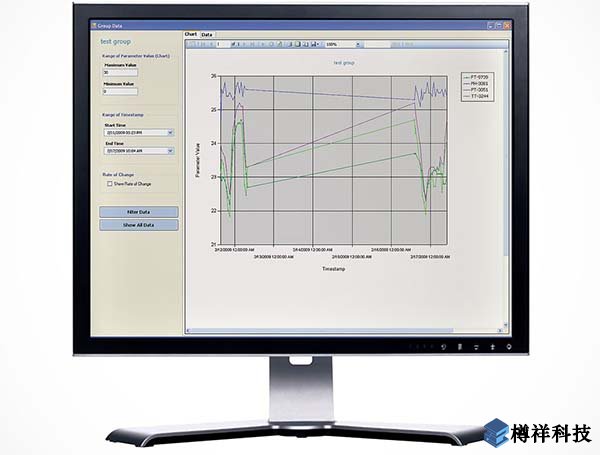 現(xiàn)場(chǎng)設(shè)備管理，管理系統(tǒng)，艾默生