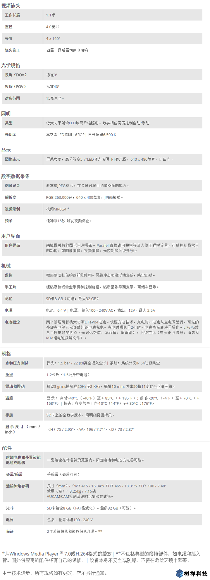 vizaar便攜式視頻內(nèi)窺鏡VUCAM AM產(chǎn)品概述