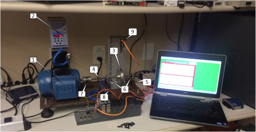 振動(dòng)分析儀對機(jī)械振動(dòng)信號(hào)故障診斷分析與監(jiān)測