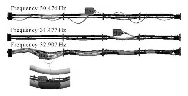  ***壓管、監(jiān)測(cè)管、貨油管處的振型